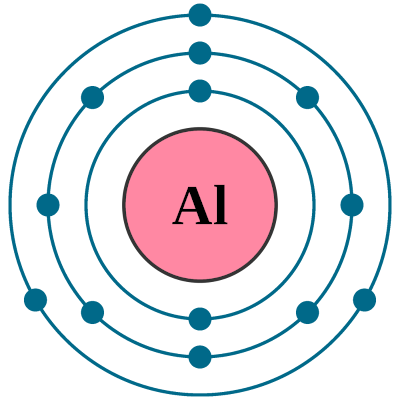 al2