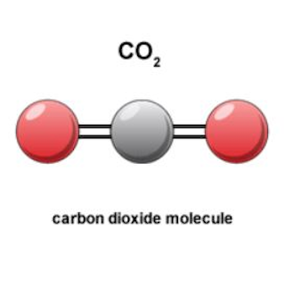 co2-molecule