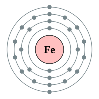 fe2