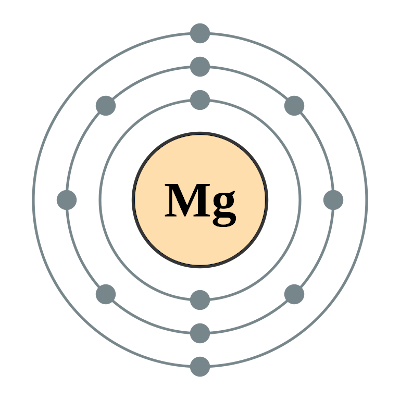 mg2