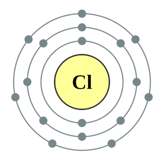 shell-diagram2