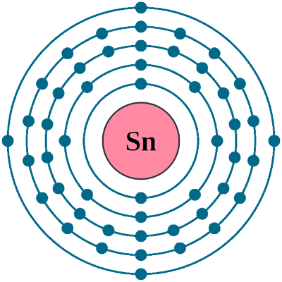 sn2